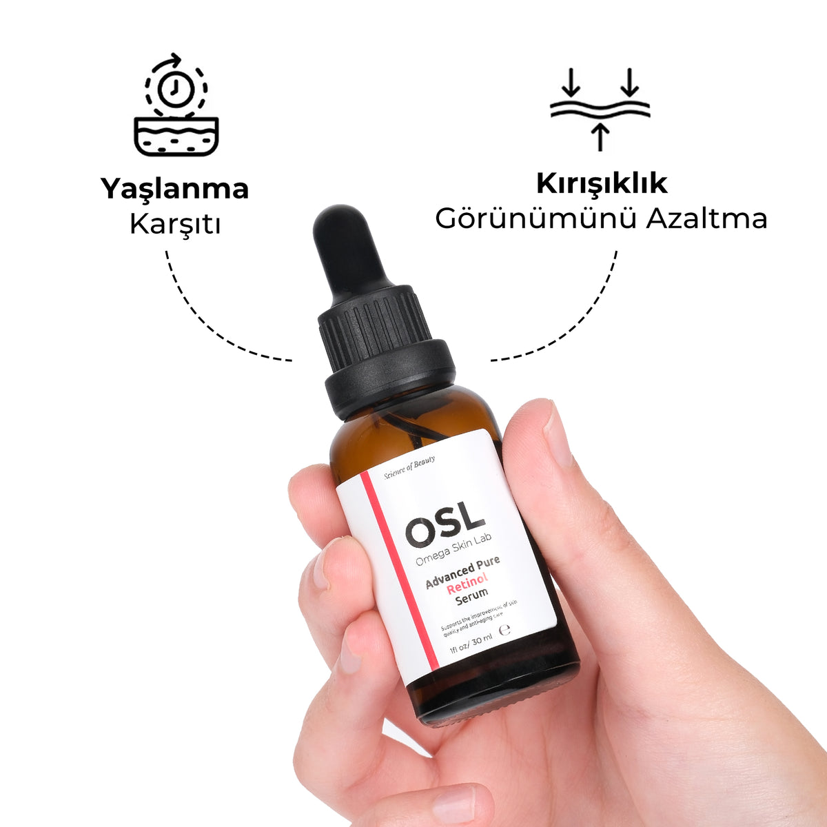 Advanced Pure Retinol Serum 30ml (Yaşlanma Karşıtı Saf Bakım Serumu)